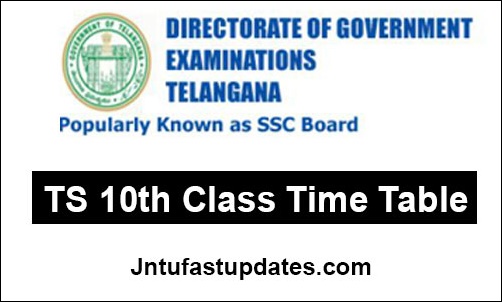 Ts 10th Class Time Table 2020 Pdf Released – Manabadi Telangana Ssc